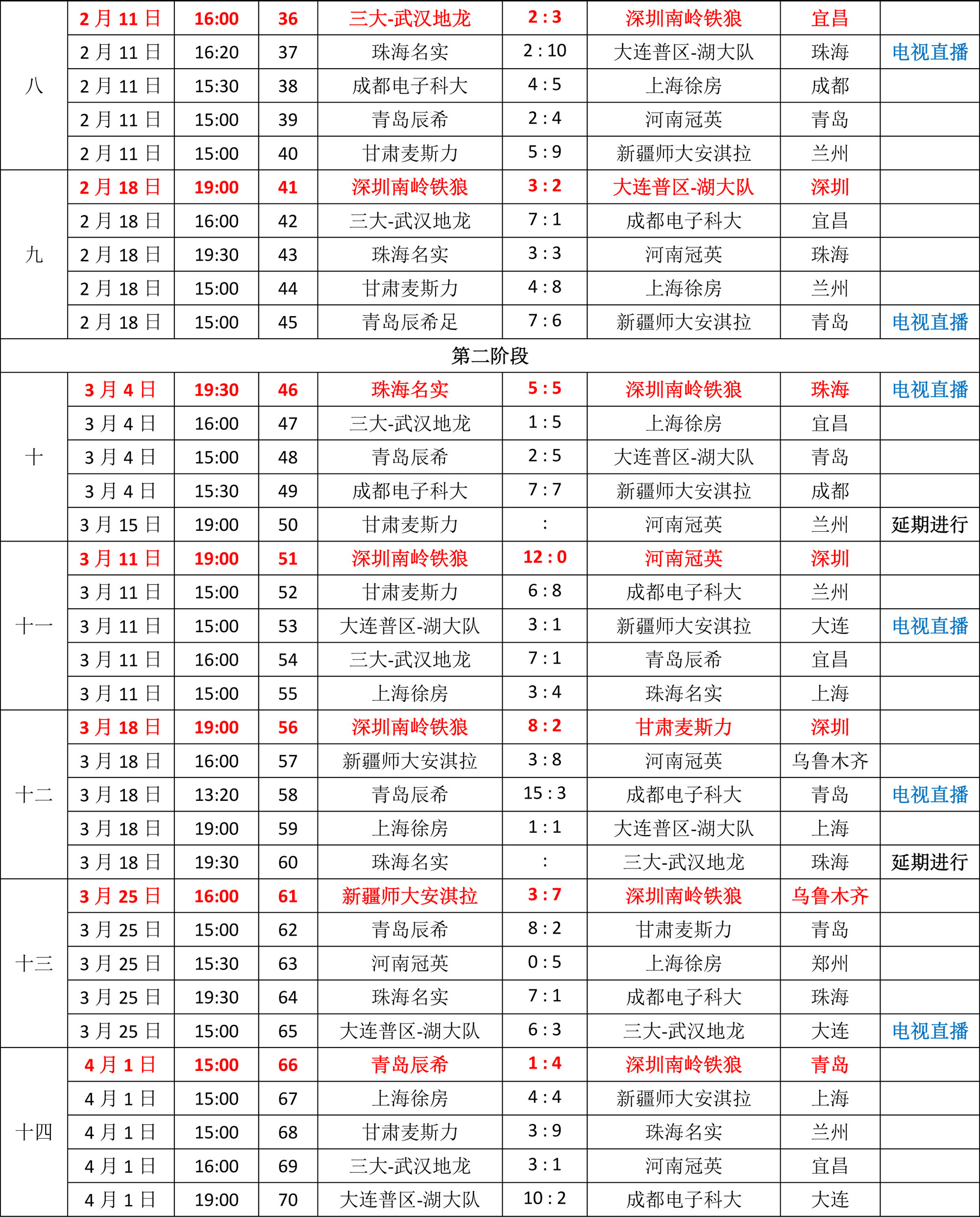 五超赛程1-2.jpg