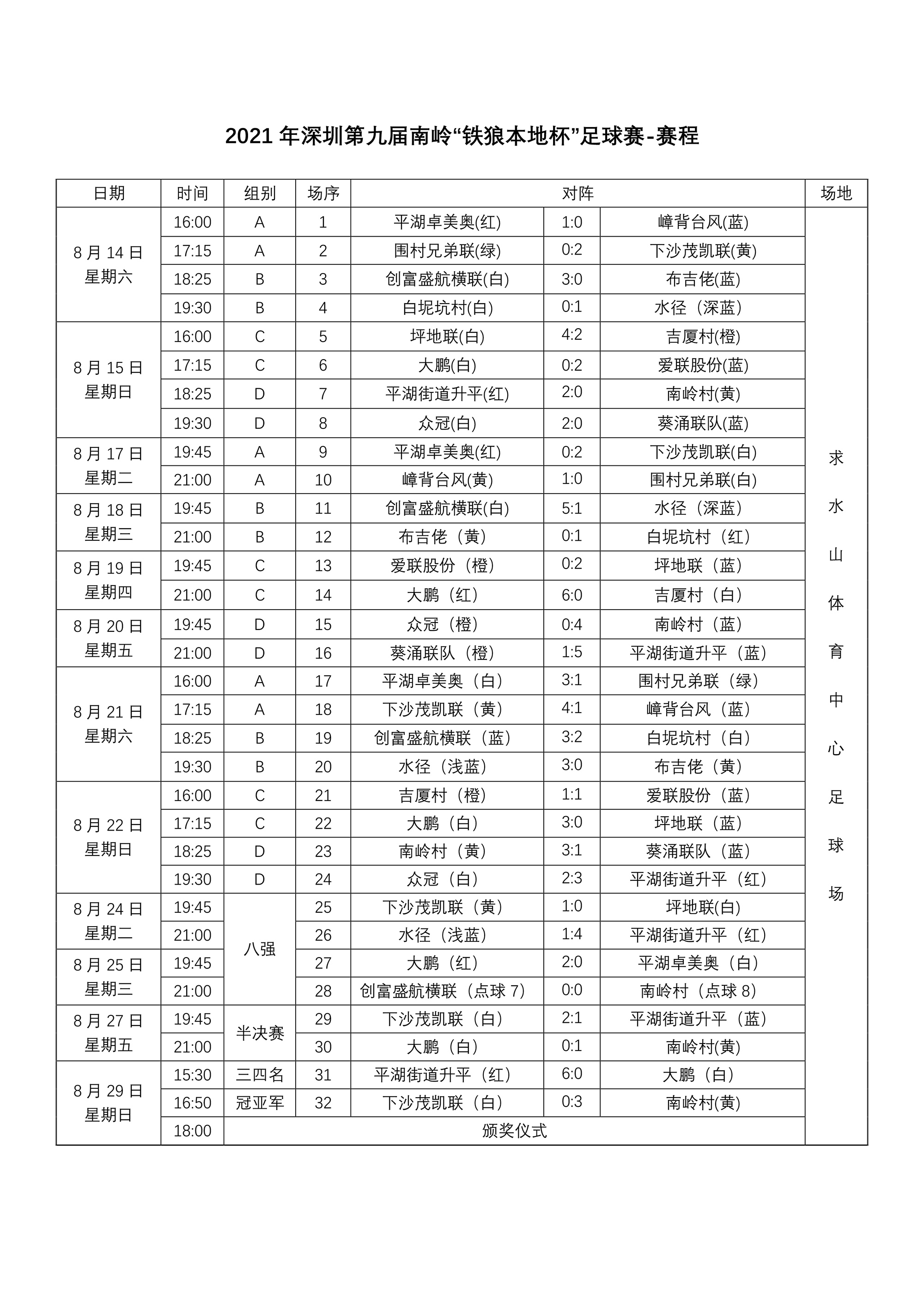 深圳第9届本地杯赛程（03）.jpg