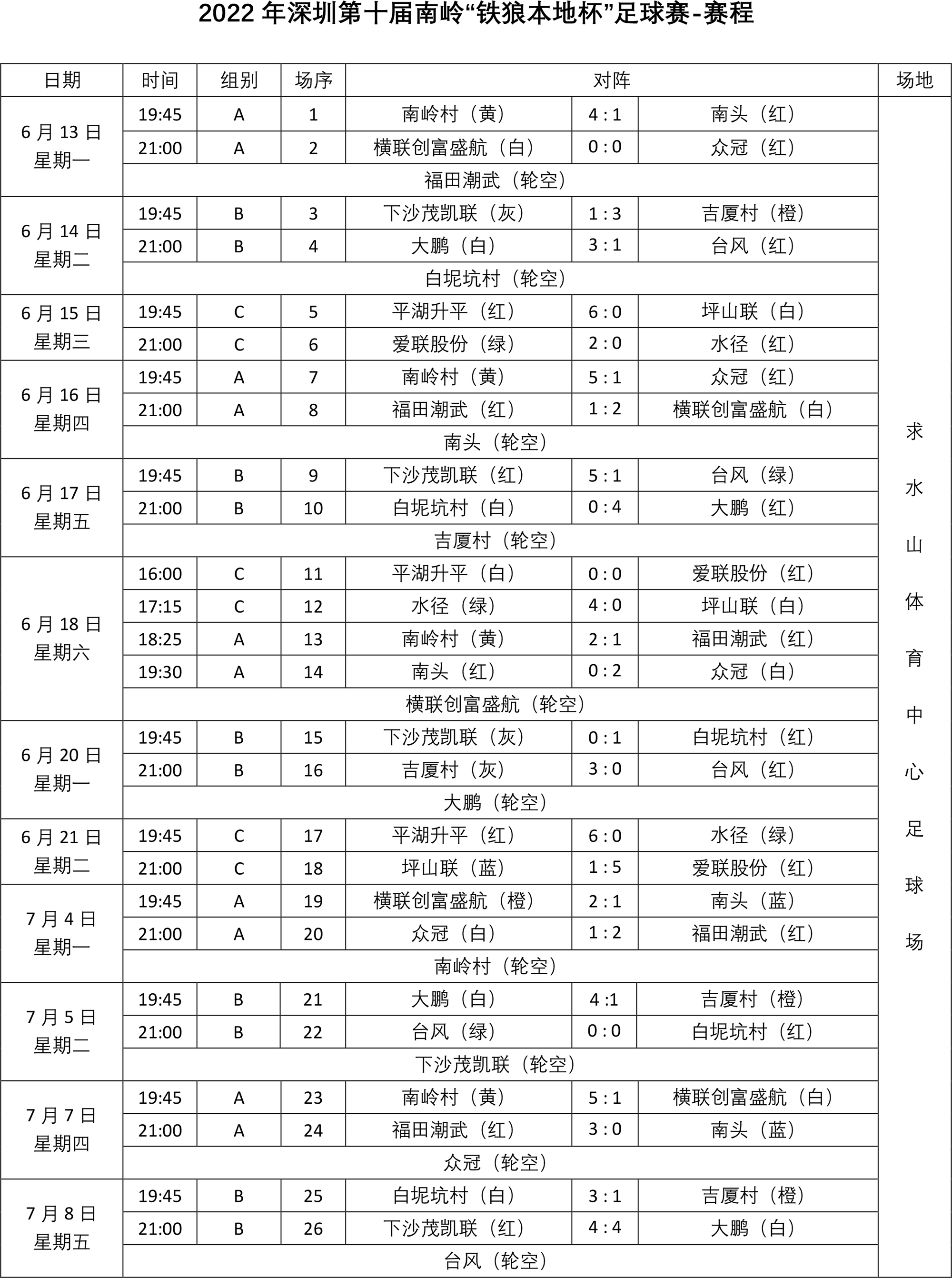深圳第10届铁狼本地杯赛程（6月30日确定版）-1.jpg