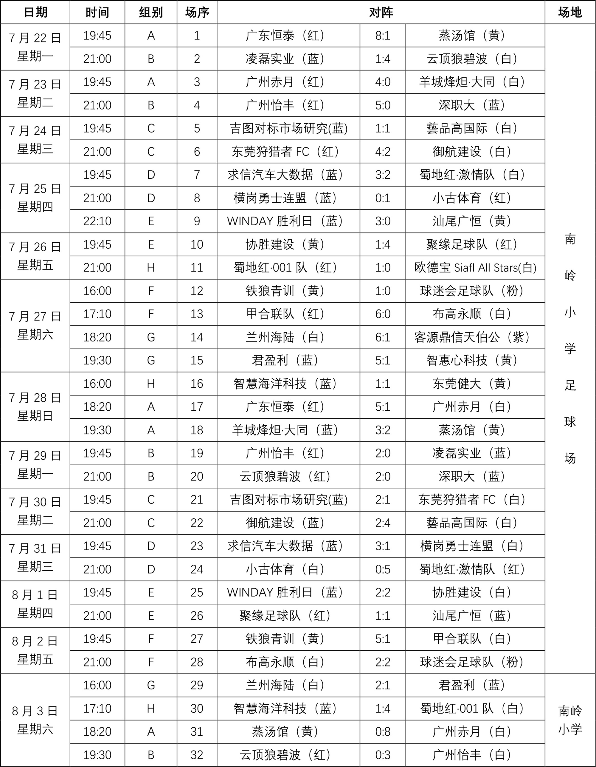 2024第21届南岭“铁狼杯”公益足球赛-赛程 -1.jpg